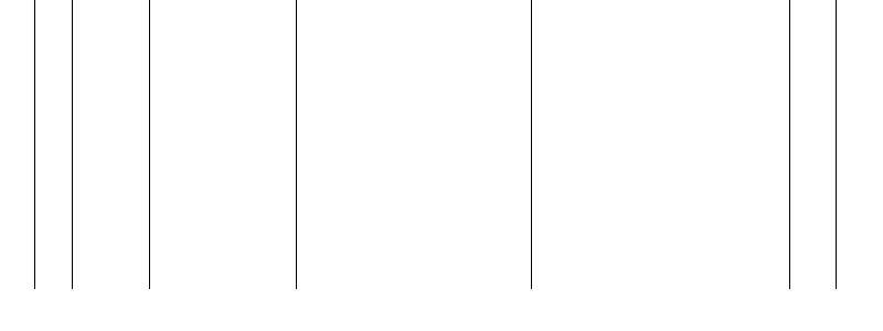Barogramm